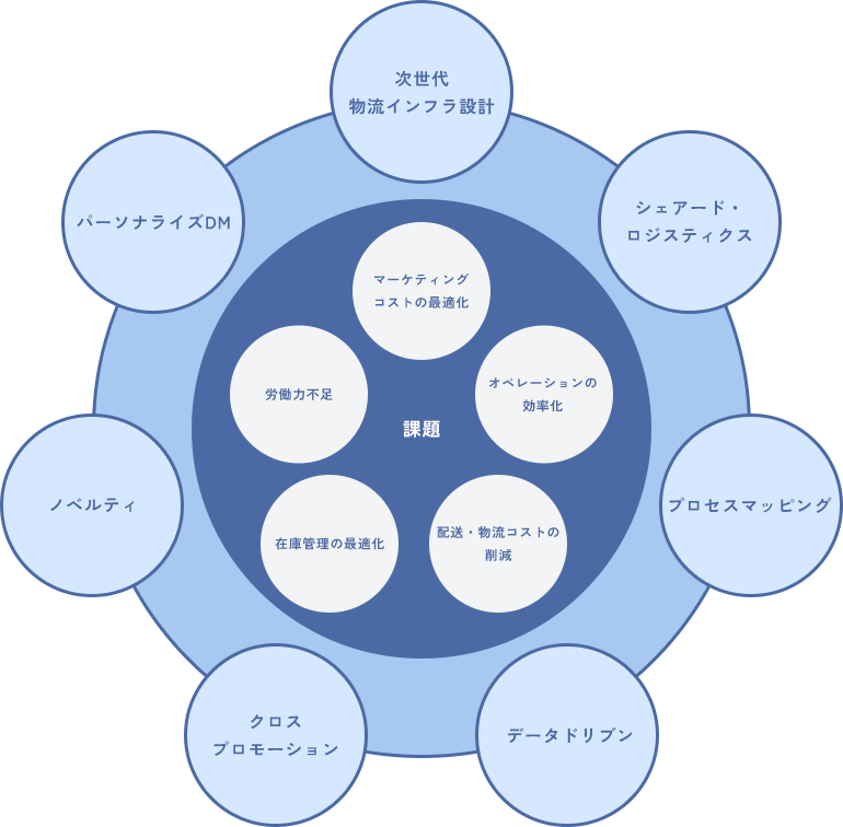 marketing_img marketing_img